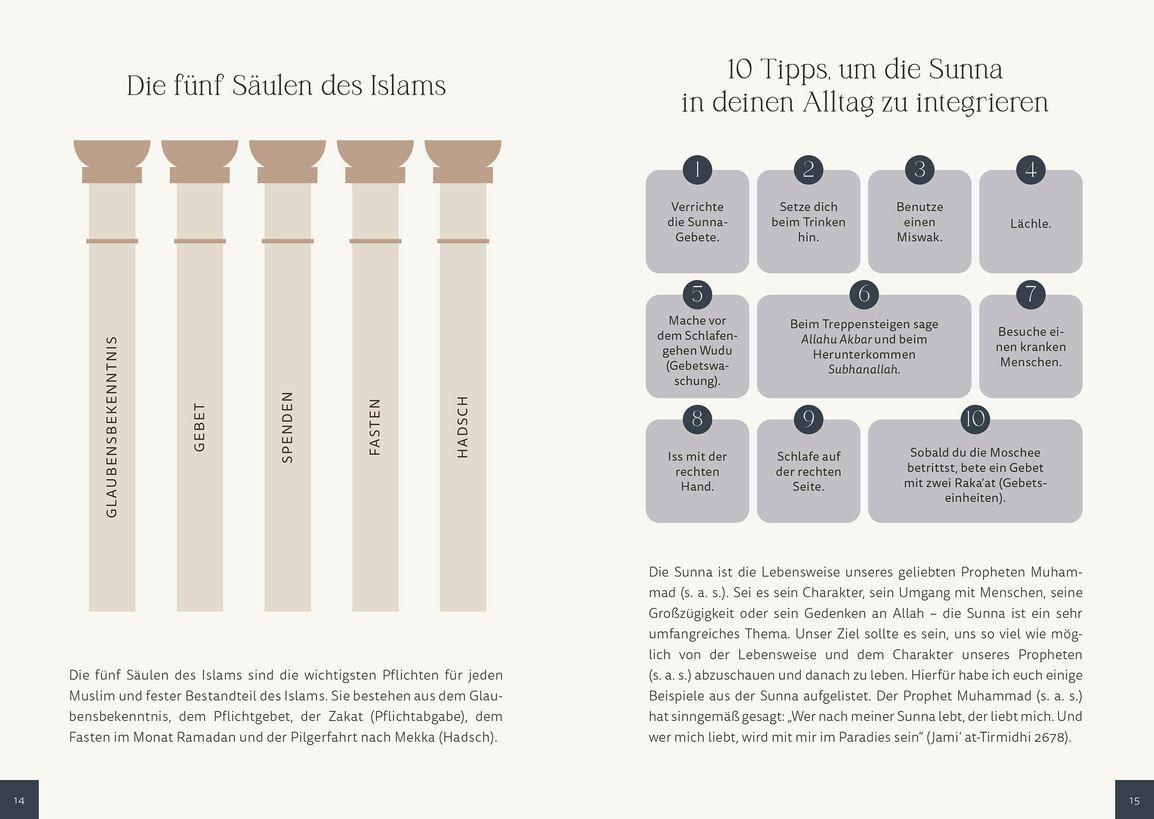 Jennah Schott: Mein Ramadan 2025 | Ramadan 2025 Kalender