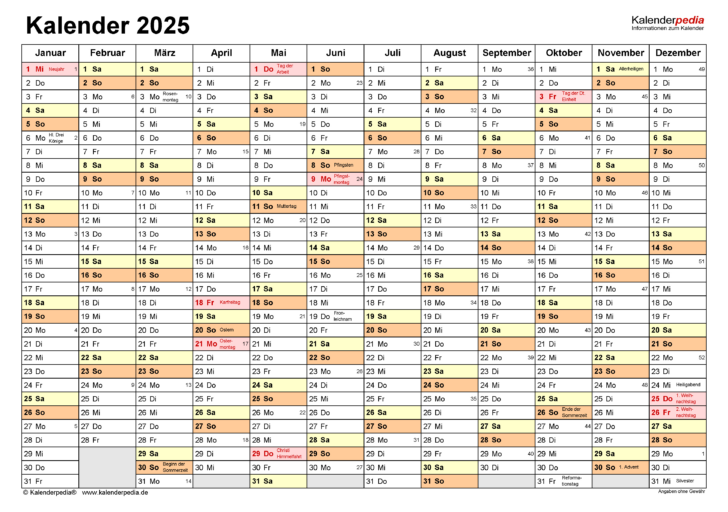 Jahreskalender Kalender 2025