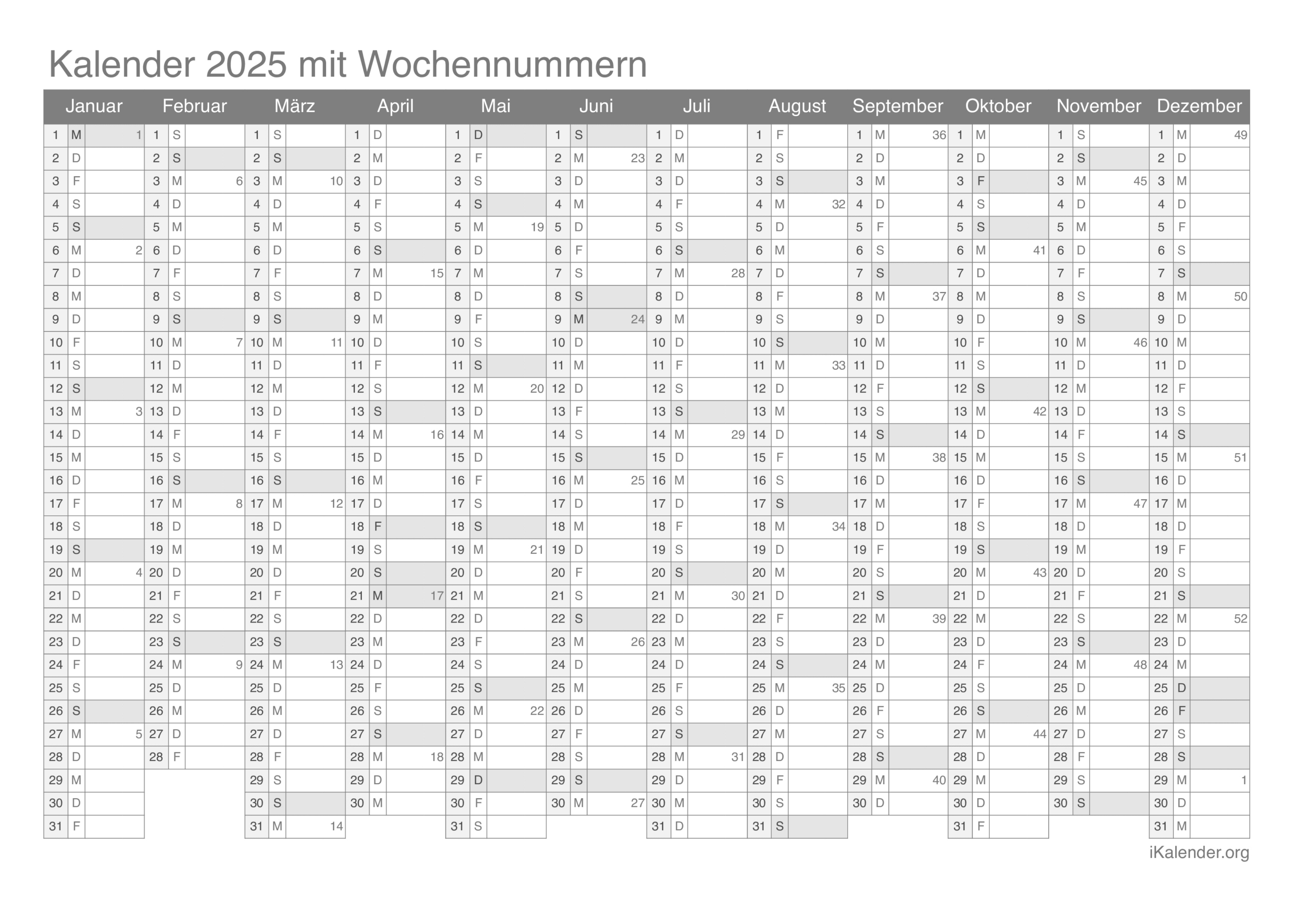 Kalender 2025 Zum Ausdrucken | Din A4 Kalender 2025