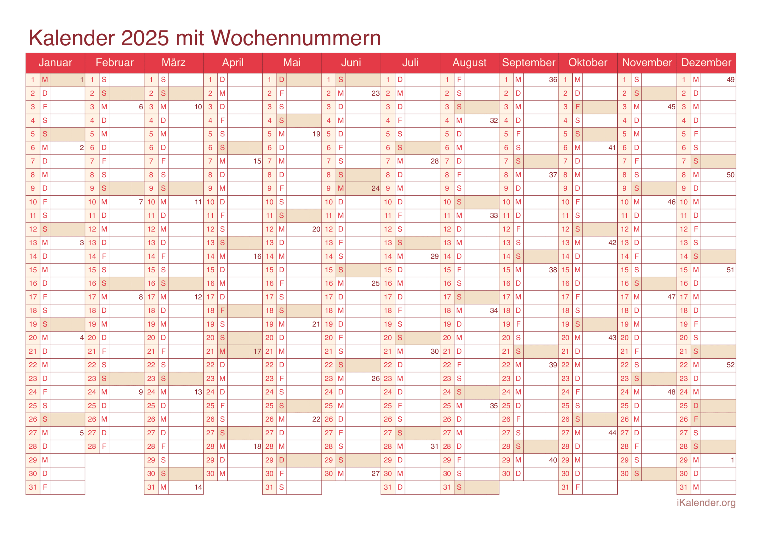 Kalender 2025 Zum Ausdrucken | Jahres Kalender 2025