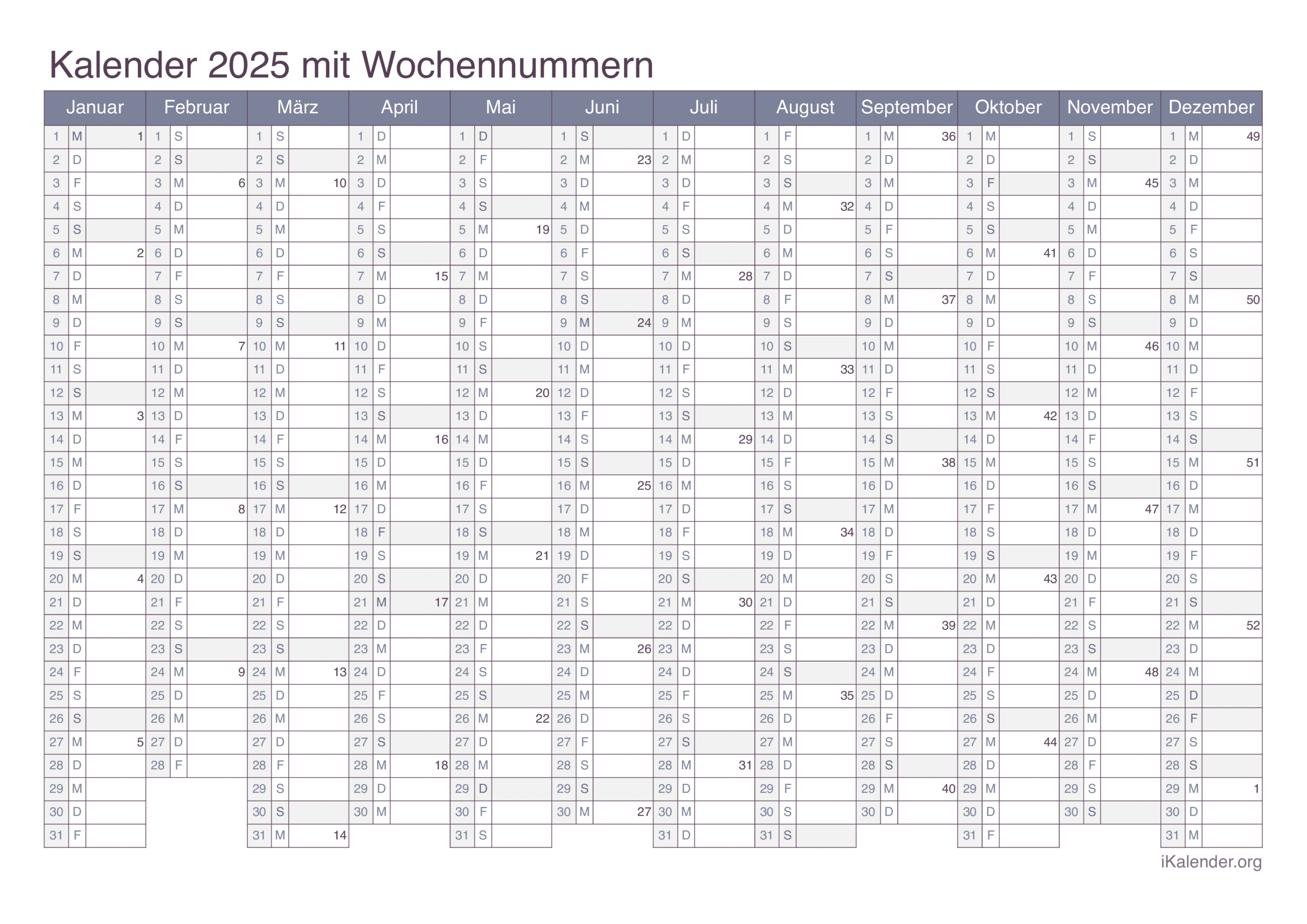 Kalender 2025 Zum Ausdrucken | Kalender 2025 Drucken Kostenlos