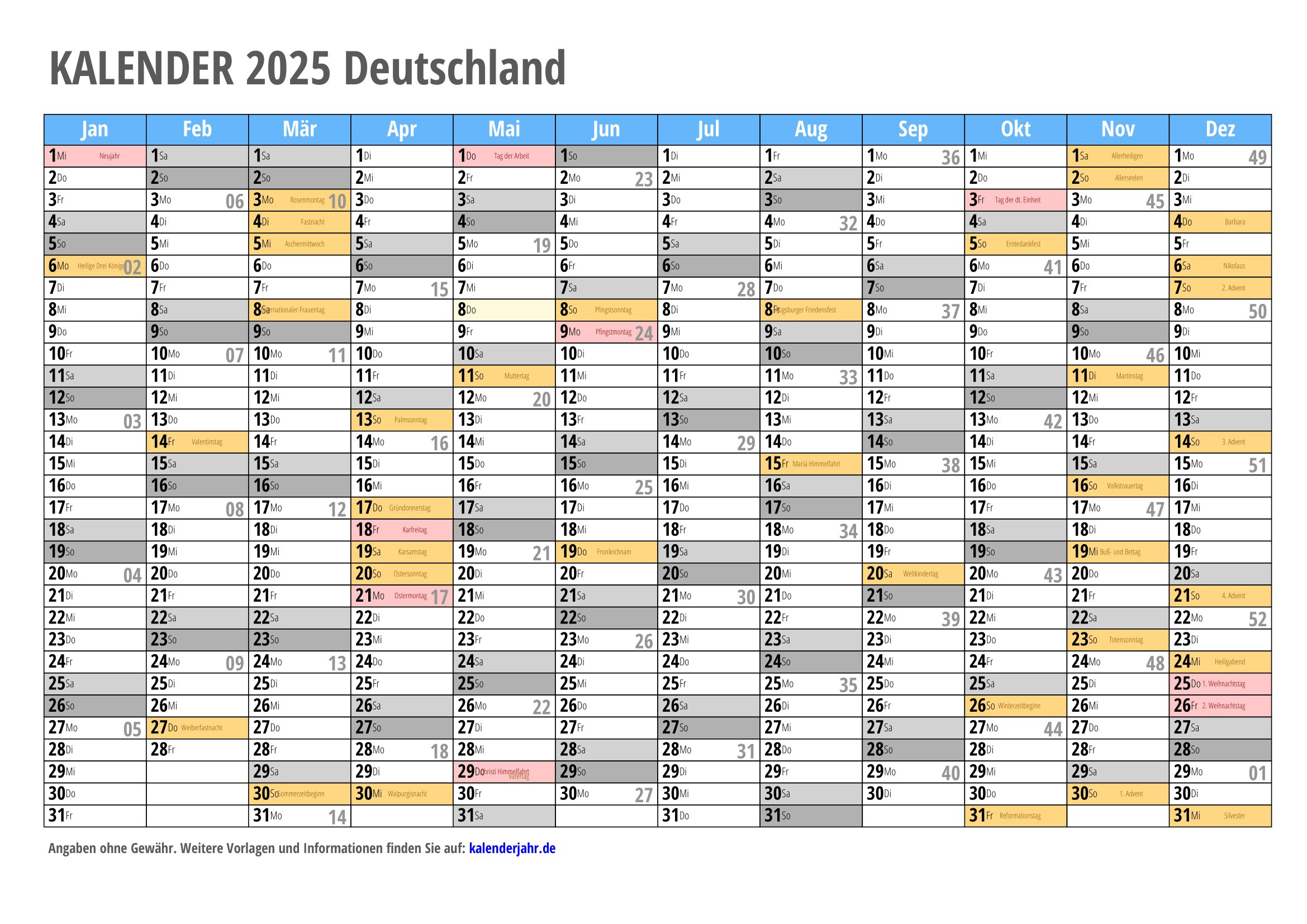 Kalender 2025 Zum Ausdrucken | Kalender 2025 Pdf – Feiertage | Bild Kalender 2025