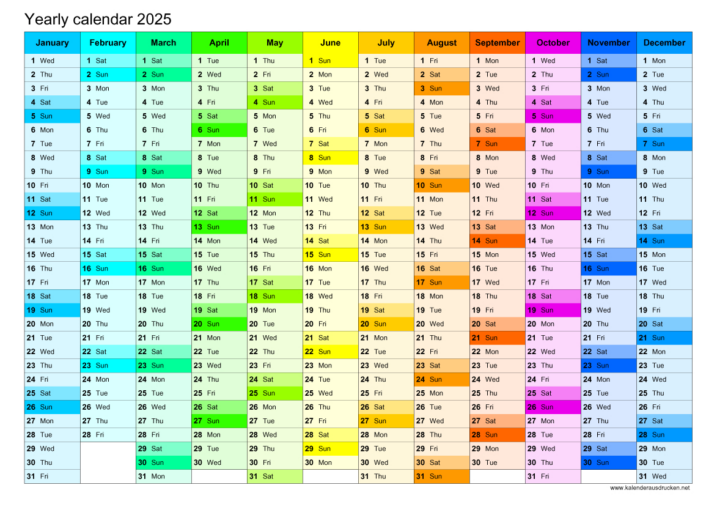 Kostenlose Kalender 2025 Zum Ausdrucken
