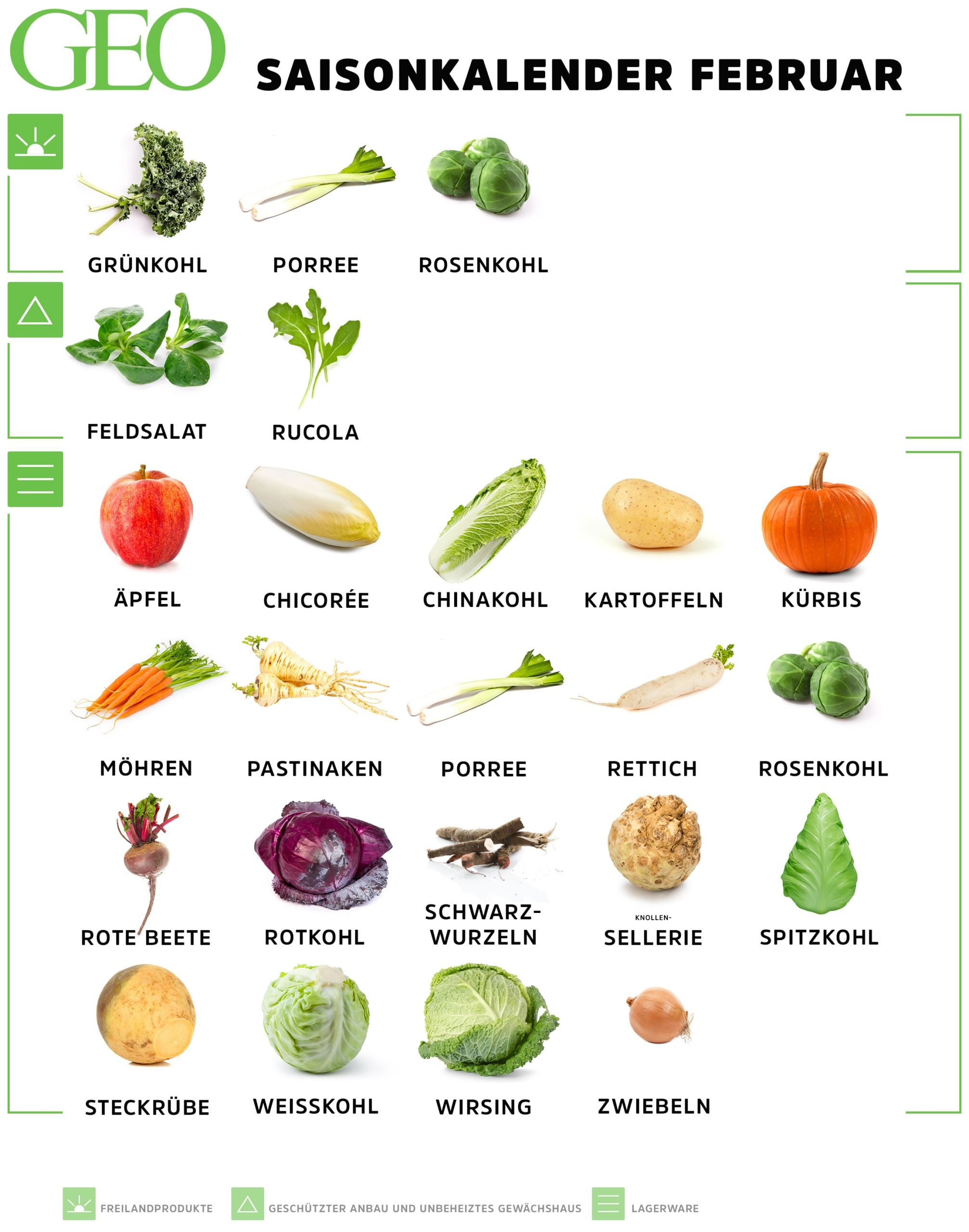 Saisonkalender Februar: Saisonales Obst &amp;amp; Gemüse - [Geo] | Gemüse Kalender Februar 2025