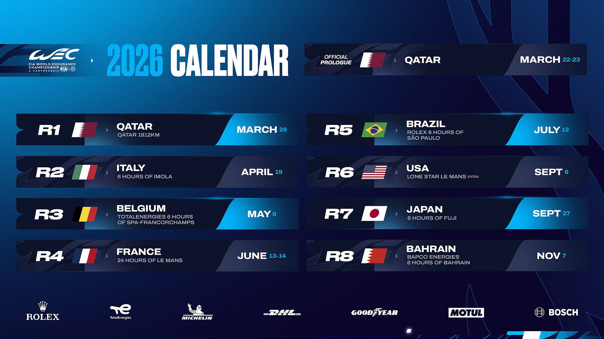 2026 Fia Wec Calendar Builds On Stability Of Recent Seasons | WEC Kalender 2026