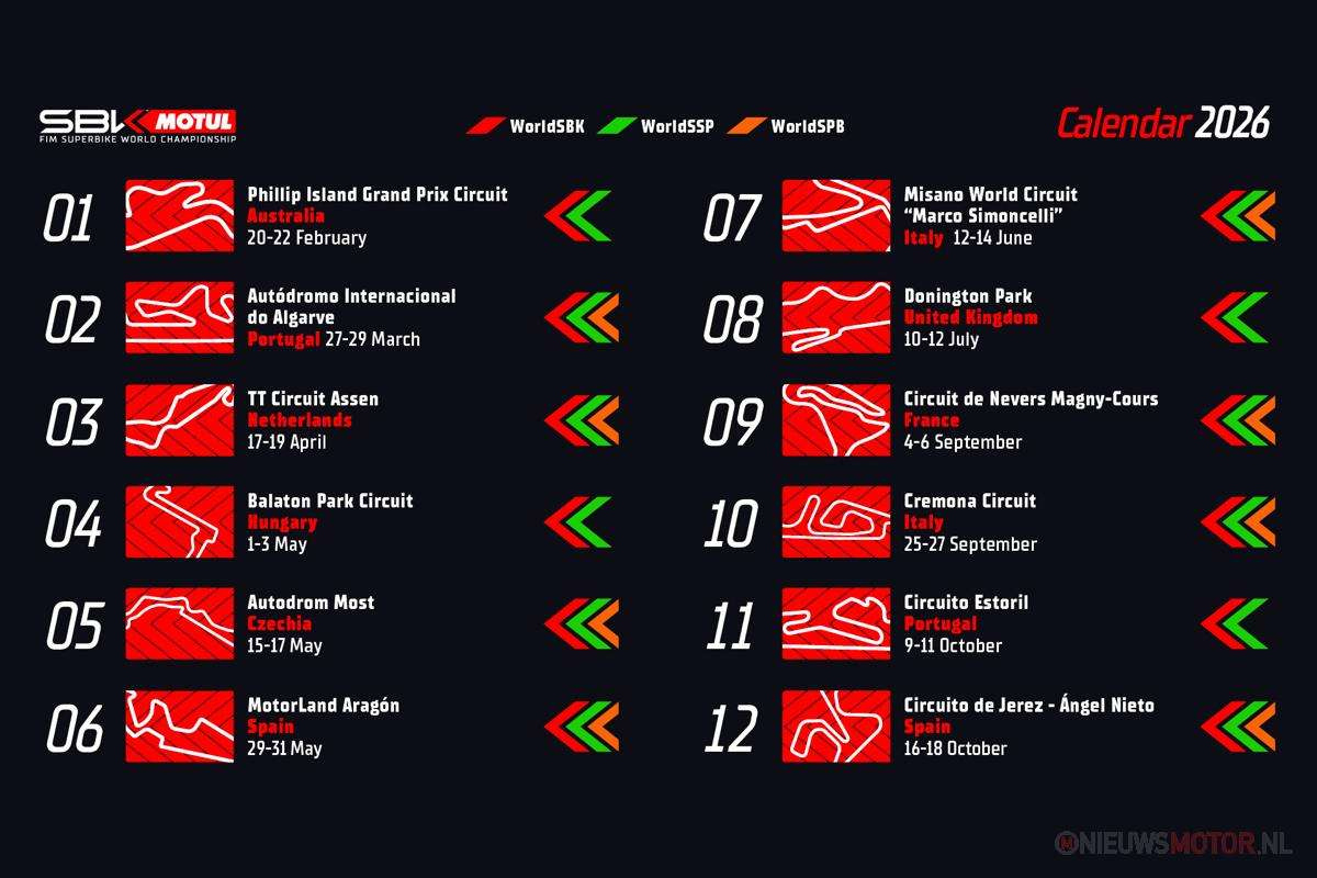 2026 Worldsbk Superbikes Kalender Bekend - Nieuwsmotor.nl | Superbike Kalender 2026