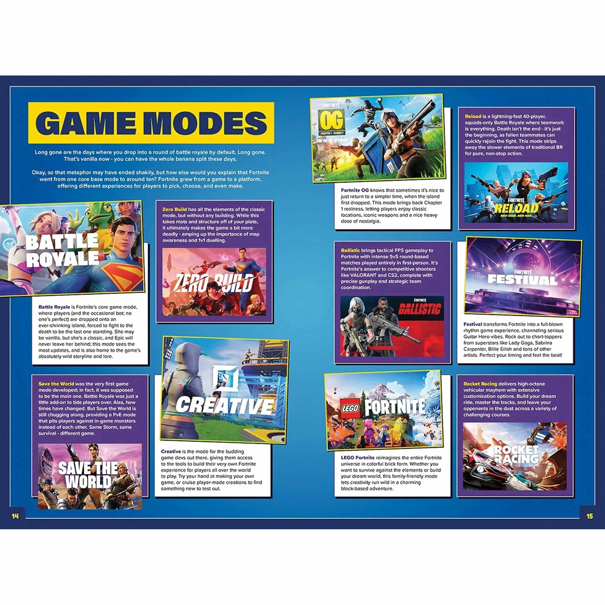 Fortnite Annual 2026 | Fortnite Kalender 2026