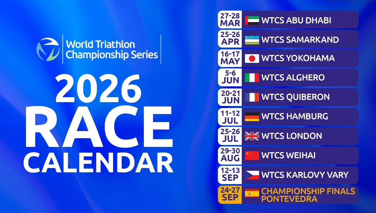 World Triathlon Enthüllt Wtcs-Kalender 2026 Und T100-Rennstrecken | Triathlon Kalender 2026